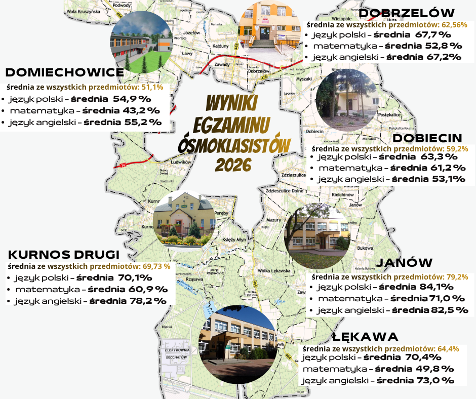 mapka gminy bełchat&oacute;w z&nbsp;zaznaczonymi szkołami i&nbsp;wynikami egzaminu &oacute;smoklasist&oacute;w