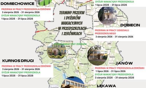 mapa gminy bełchatów z zaznaczoną lokalizacją szkół i wskazaniem terminów przerw wakacyjnych i dyżurów